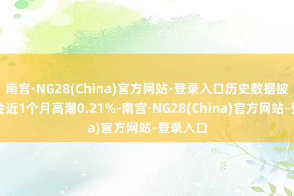 南宫·NG28(China)官方网站-登录入口历史数据披露该基金近1个月高潮0.21%-南宫·NG28(China)官方网站-登录入口