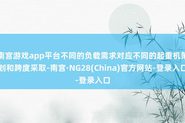 南宫游戏app平台不同的负载需求对应不同的起重机策划和跨度采取-南宫·NG28(China)官方网站-登录入口